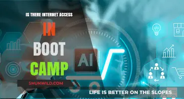 Does Boot Camp Provide Internet Access? What Recruits Need to Know
