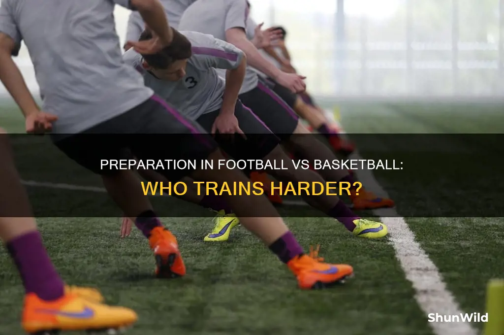is there more preparation in football or basketball