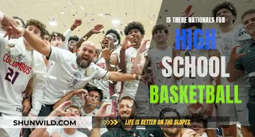 High School Basketball Nationals: Do They Exist?