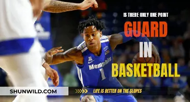 Beyond the Point Guard: Exploring Versatility in Basketball