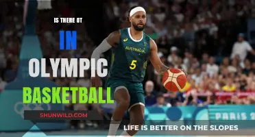 Olympic Basketball: Overtime Rules and Their Impact