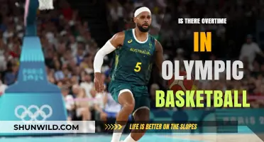 Overtime in Olympic Basketball: What's the Deal?