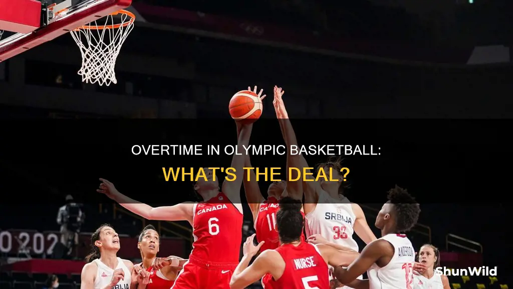 is there overtime in olympic basketball