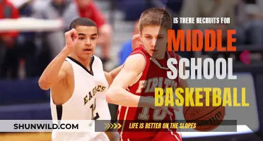 Middle School Basketball: Finding Your Future Stars