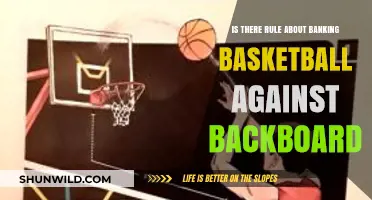 Backboard Banking: Rules and Regulations