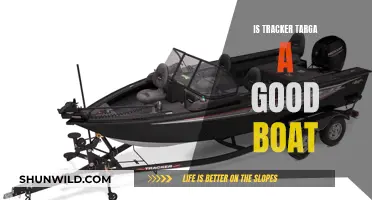 Tracker Targa Boats: Worth the Buy?