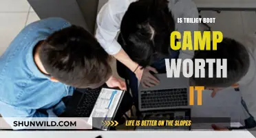 Is Triligy Boot Camp Worth It? A Comprehensive Review and Analysis