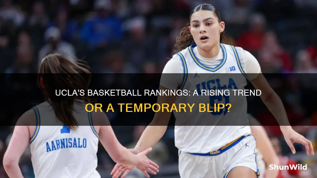 is ucla basketball ranked