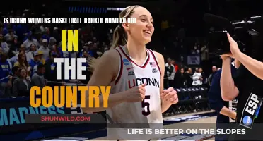 UConn Women's Basketball: Ranked Best in the Country?