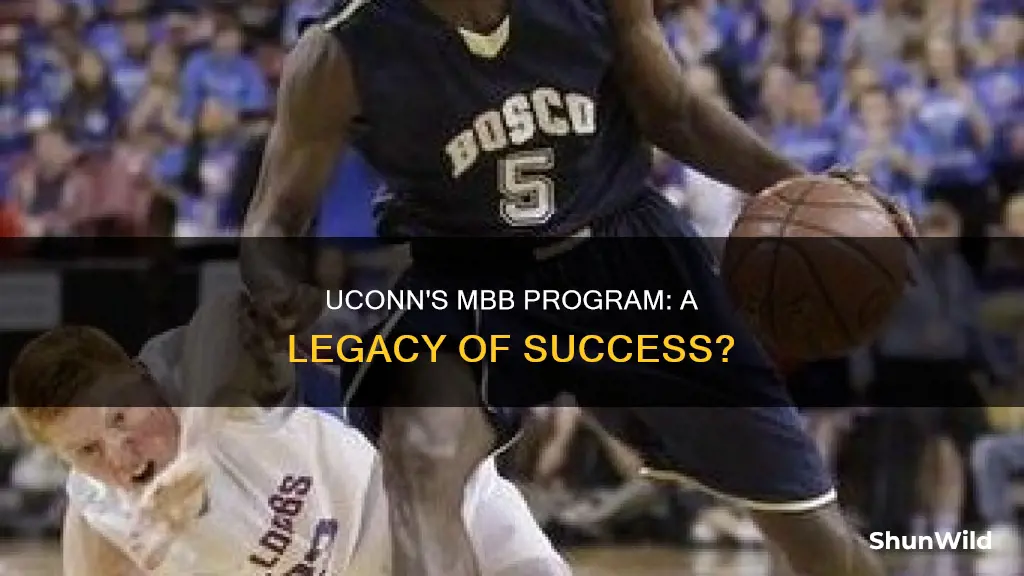 is uconns mena basketball program good