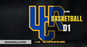 UCR Basketball: D1 Status and Future Prospects