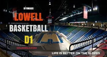 UMass Lowell Basketball: A D1 Powerhouse?