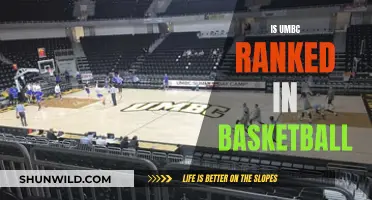 UMBC Basketball: Ranked or Not?