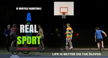 Unicycle Basketball: Real Sport or Circus Act?