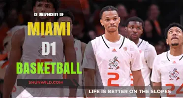 Miami Hurricanes: A Force in D1 Basketball