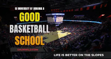 Virginia Cavaliers: Basketball Legacy and Education