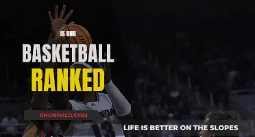 Unr Basketball's Rising Rank: A Deep Dive