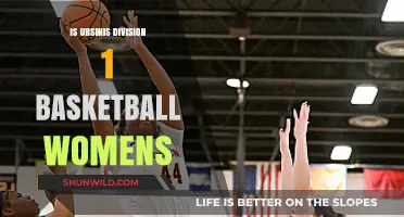 Ursinus Women's Basketball: D1 Powerhouse?