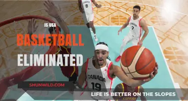US Basketball: Unexpected Exit and What's Next