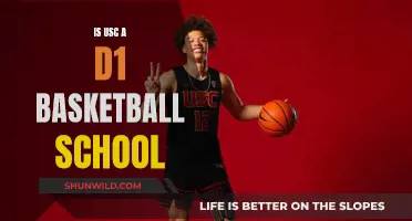 USC's Basketball Program: Division I Powerhouse?