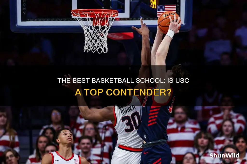 is usc a good basketball school