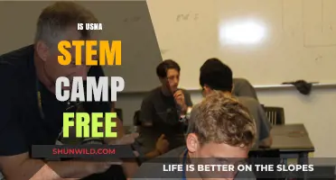 Is USNA STEM Camp Free? Exploring Costs and Benefits
