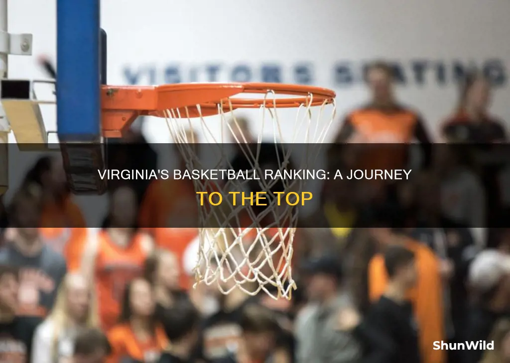 is virginia ranked in basketball