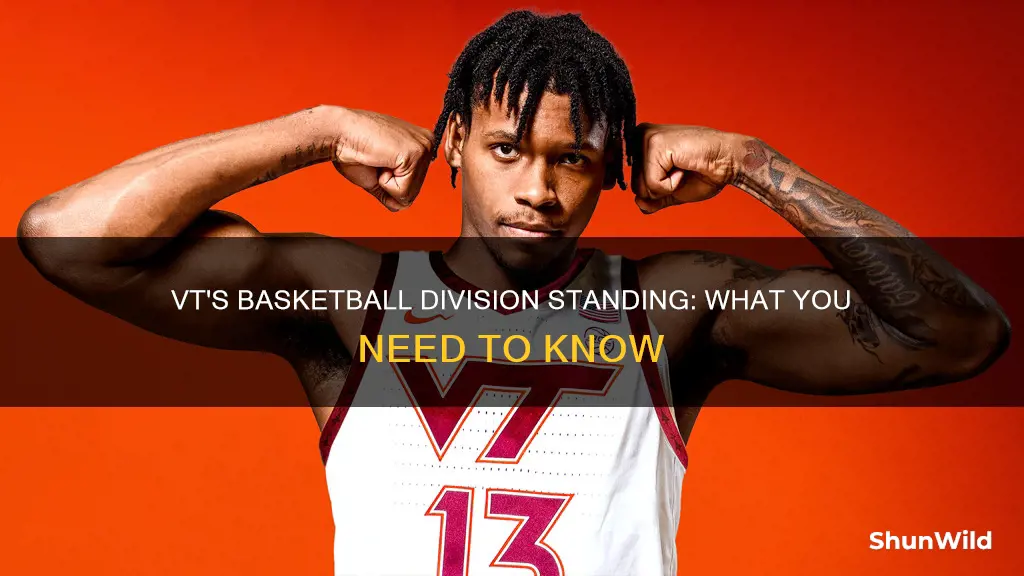 is vt a division 1 school in basketball