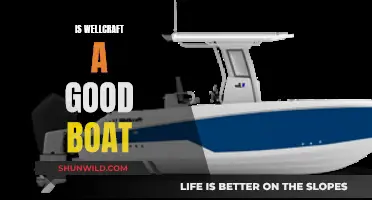 Wellcraft Boats: Are They Worth the Investment?