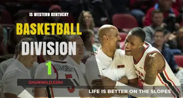 WKU Basketball: Division 1 Powerhouse?