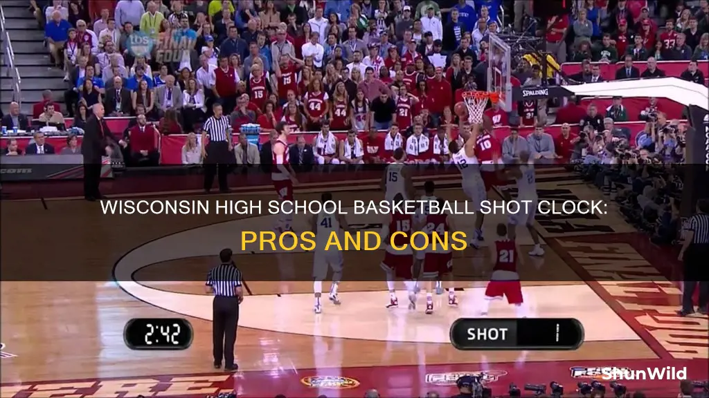is wisconsin high school basketball going to a shot clock