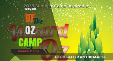 Is 'The Wizard of Oz' a Camp Classic? Exploring Its Cult Appeal