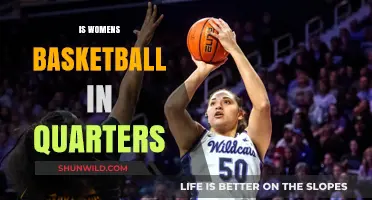 Women's Basketball: Game Quarters Explained