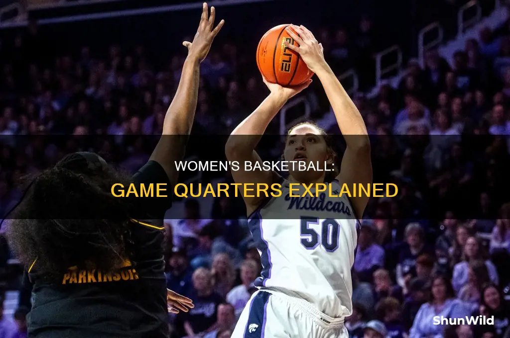 is womens basketball in quarters
