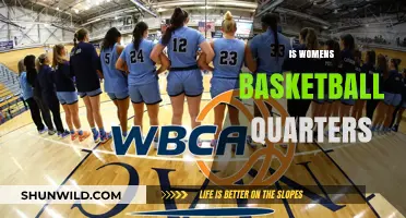 Women's Basketball: Shorter Quarters for More Intense Action