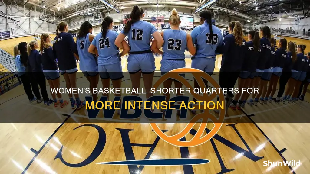 is womens basketball quarters