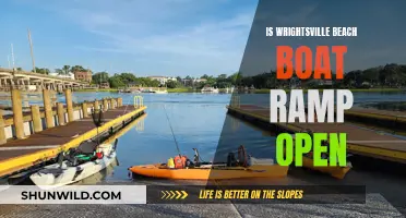 Wrightsville Beach Boat Ramp Access: Open or Closed?