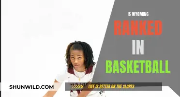 Wyoming's Basketball Ranking: How Does the State Fare?