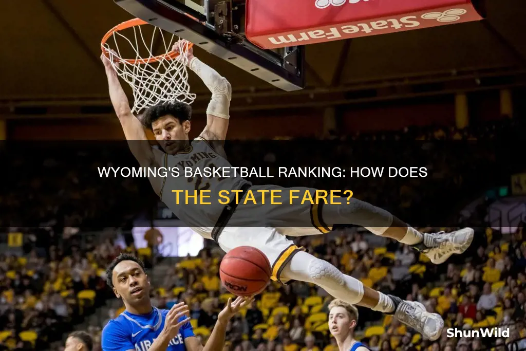 is wyoming ranked in basketball