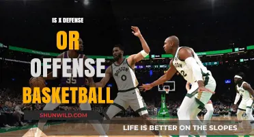 Defense vs Offense: The Ultimate Basketball Battle