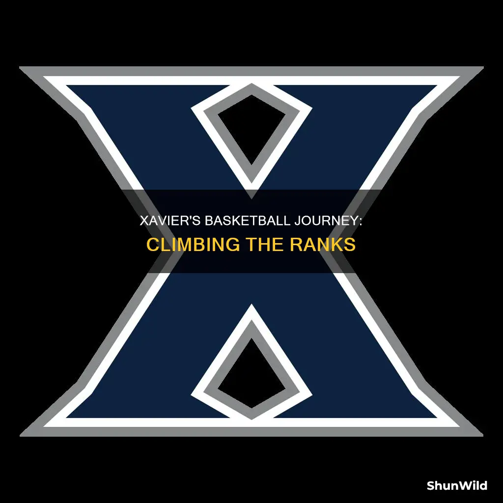 is xavier basketball ranked