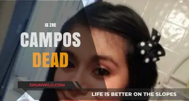 Is Zoe Campos Dead? Unraveling the Mystery and Facts