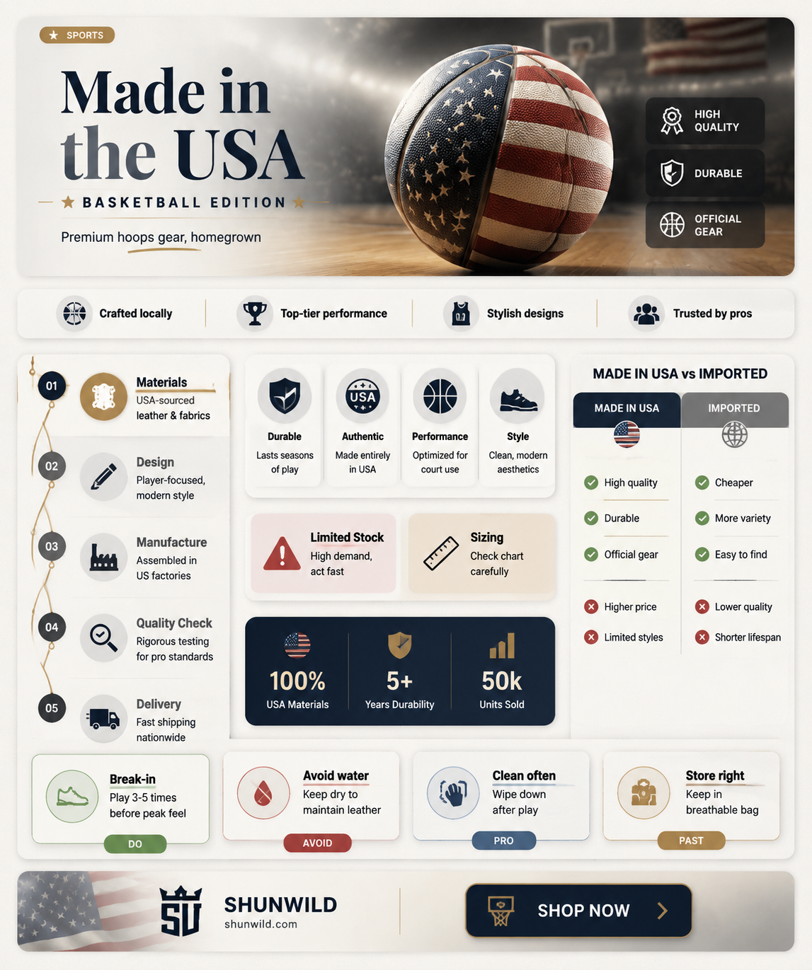 are any basketballs made in usa