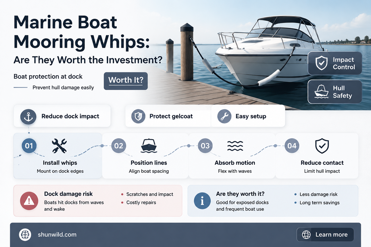 are general marine boat mooring whips good