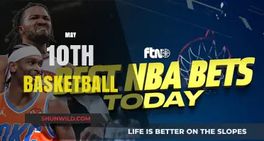 Basketball Extravaganza: May 10th's Top Plays and Highlights