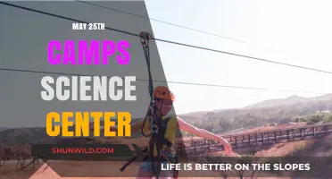 Exploring Science at May 25th Camps: A Fun Learning Adventure