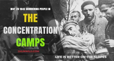 Counting the Uncountable: May 26, 1943 Concentration Camp Census