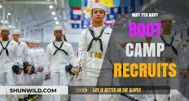 Navy Boot Camp Recruits: May 7th Class Journey and Achievements