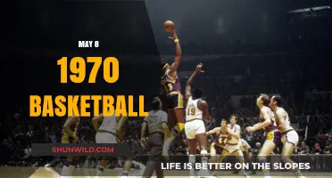 Historic Basketball Triumph on May 8, 1970