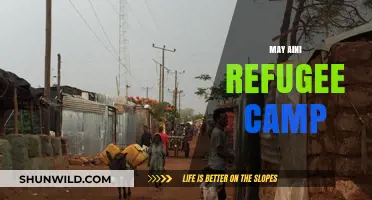 Life, Challenges, and Resilience in May Aini Refugee Camp
